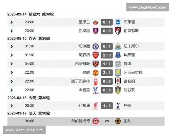 英超焦点战谢菲尔德联主场迎战狼队直播前瞻解析阵容走势与胜负看点